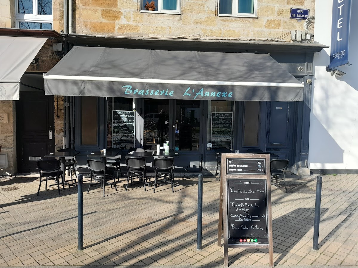 L'annexe